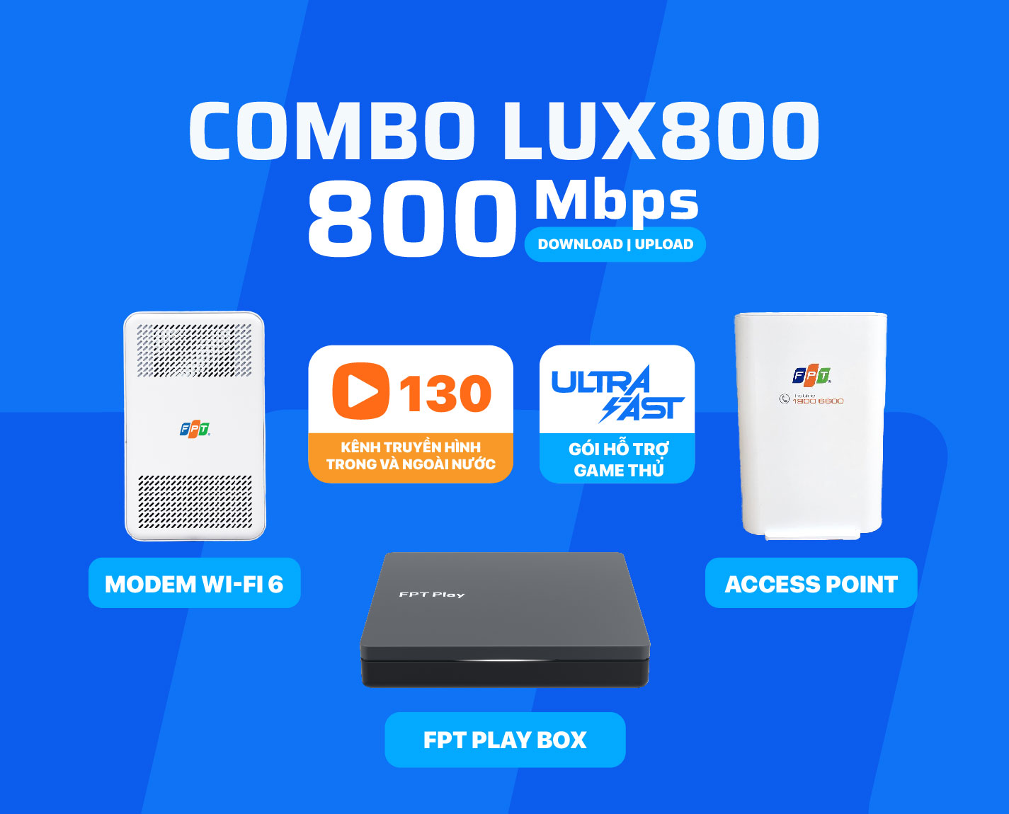 Combo Lux800